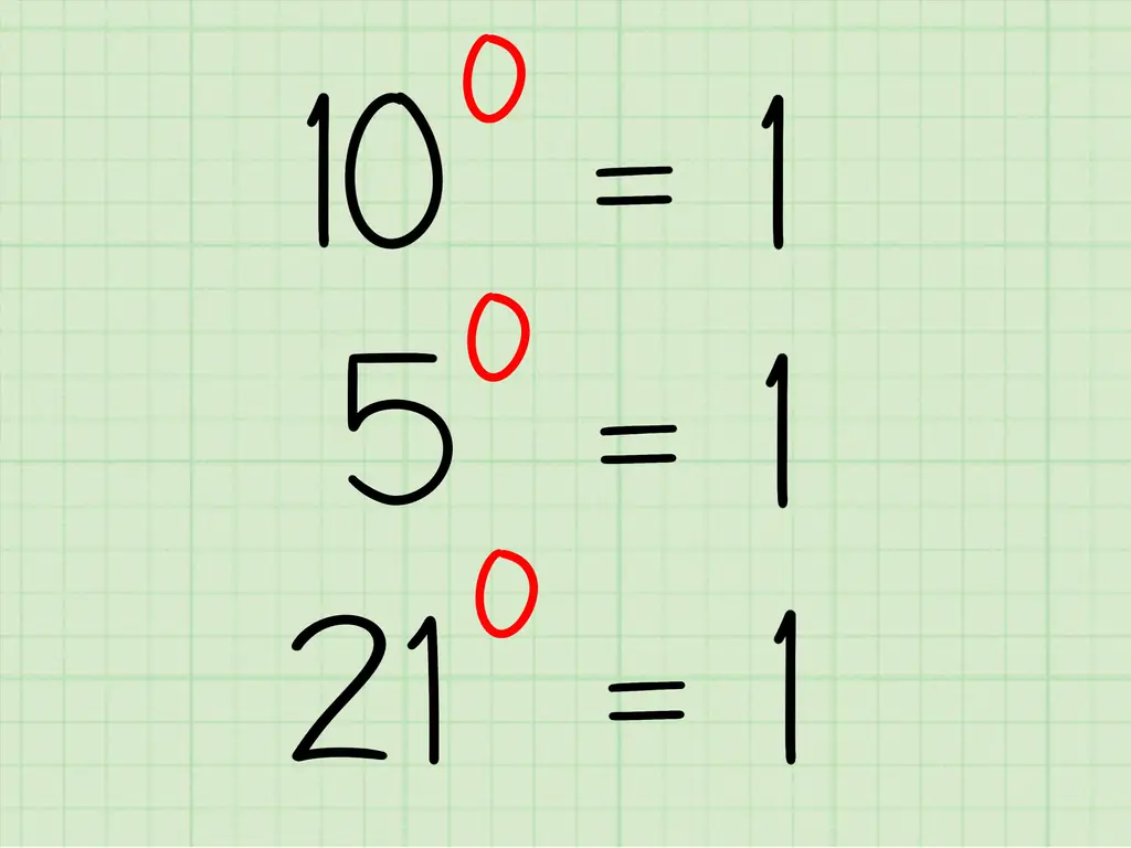 Как вычислить 10 в степени любого положительного целого числа: 5 шагов