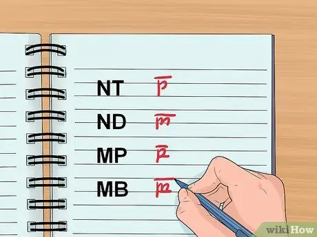 Пишите по-эльфийски. Шаг 9