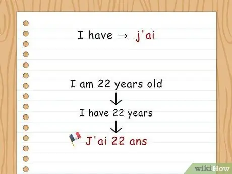 Конъюгат Avoir, шаг 1