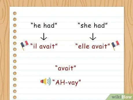 Конъюгировать Avoir Шаг 10