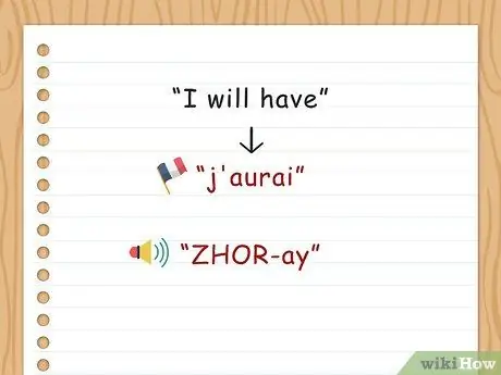 Конъюгат Avoir Шаг 14