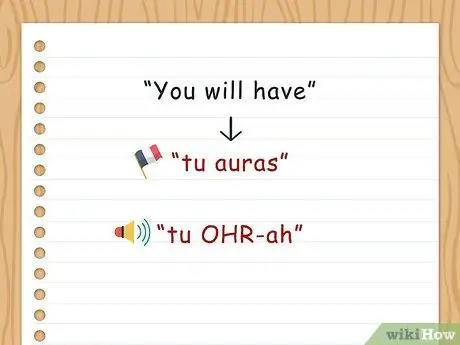 Конъюгат Avoir Шаг 15