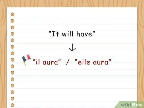 Конъюгат Avoir Шаг 16