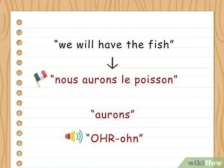 Конъюгат Avoir Шаг 17