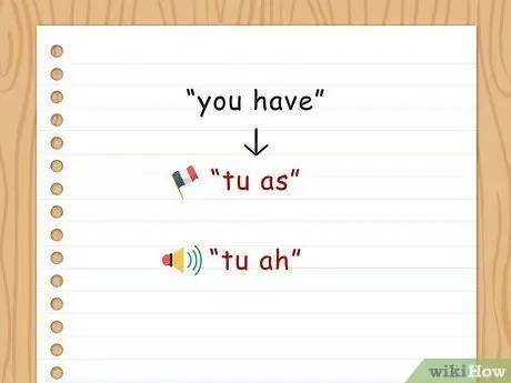 Конъюгировать Avoir, шаг 2