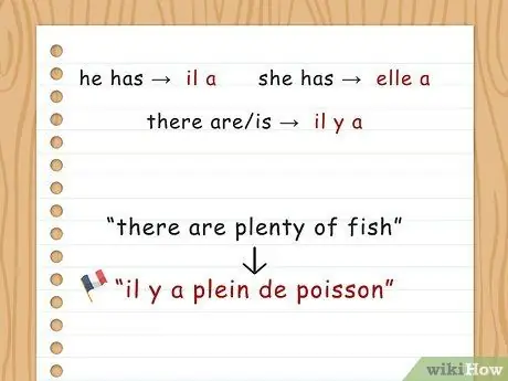 Конъюгировать Avoir, шаг 3