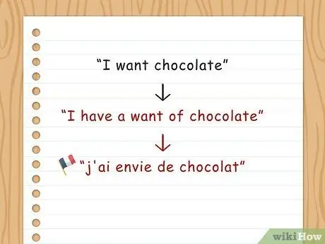 Конъюгат Avoir, шаг 8