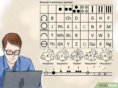 Напишите галлифрейским языком Шаг 2