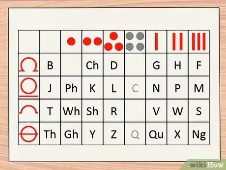 Напишите галлифрейским языком Шаг 3