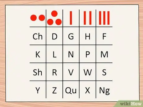 Напишите на галлифрейском языке Шаг 5