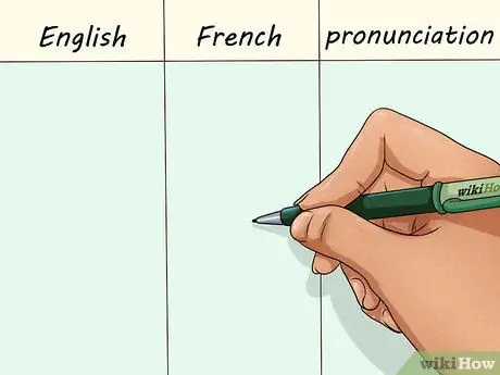 Произнесите годы по-французски Шаг 3