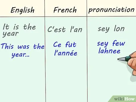 Произнесите годы по-французски Шаг 5