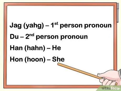 Сказать привет по-шведски Шаг 7