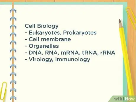 Получите хорошие оценки на уроке биологии, шаг 2