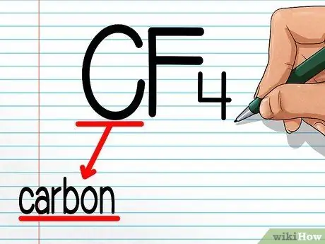 Назовите ковалентные соединения Шаг 1