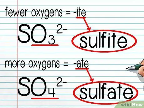 Назовите ковалентные соединения Шаг 10