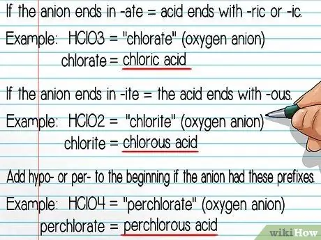Назовите ковалентные соединения. Шаг 11