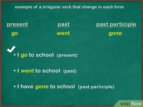 Учите английские неправильные глаголы, шаг 4