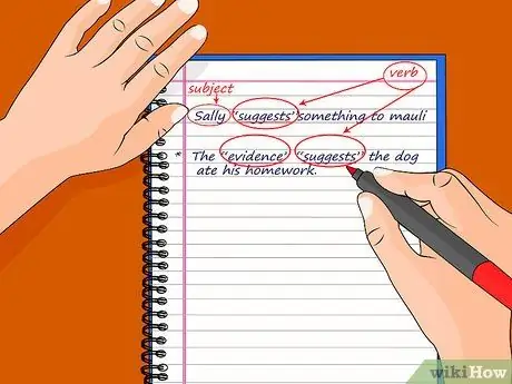 Используйте глагол предложения, шаг 1