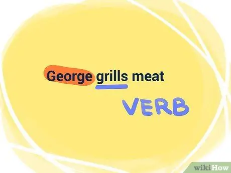 Используйте относительные предложения в английском языке Шаг 6