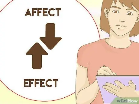 Будьте нацистом по грамматике Шаг 10