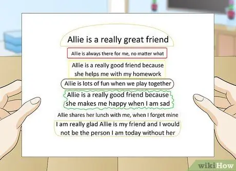 Напишите абзац для гамбургеров, шаг 9