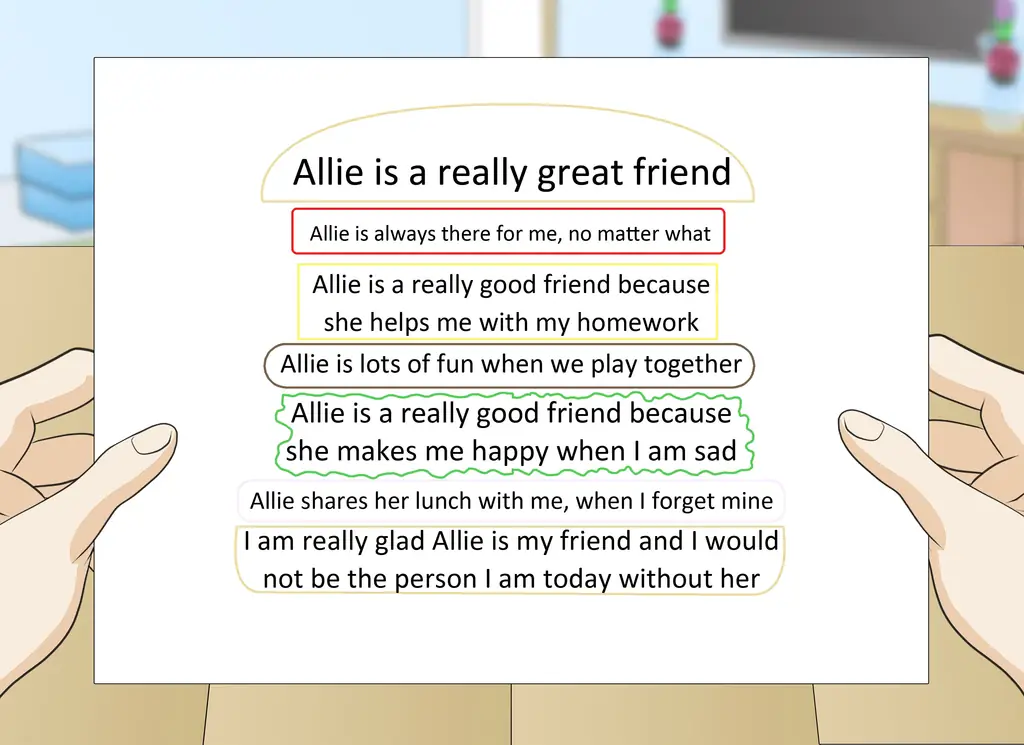Как написать абзац для гамбургера: 9 шагов (с картинками)