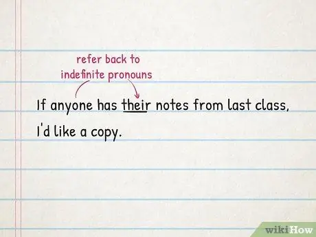 Используйте Singular They Шаг 2