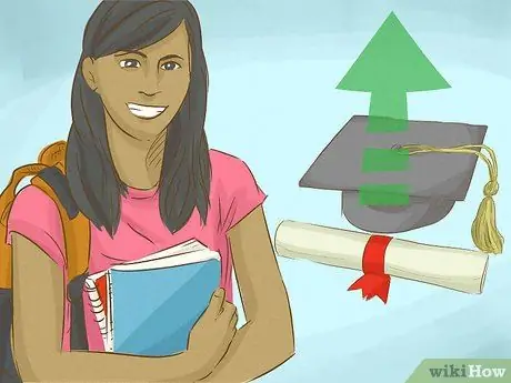 Станьте участником Delta Sigma Theta Step 1