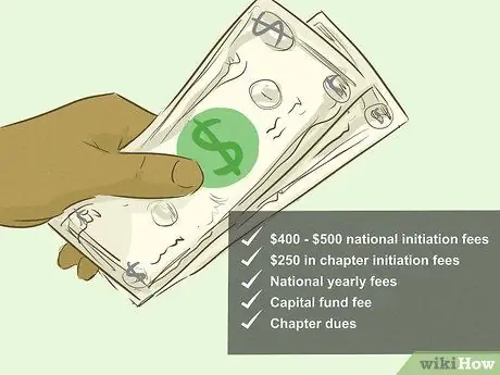 Станьте участником Delta Sigma Theta Step 6