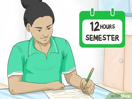 Станьте AKA Шаг 1