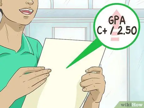 Станьте AKA Шаг 3