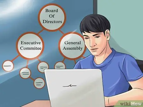 Начать Братство Шаг 7