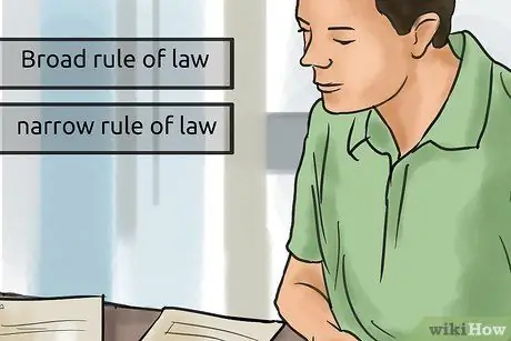 Понять Ratio Decidendi (общее право) Шаг 13