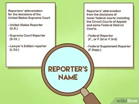 Прочитать правовую цитату, шаг 1