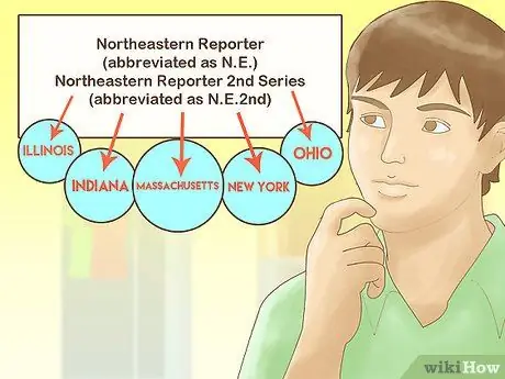 Прочитать правовую цитату, шаг 6