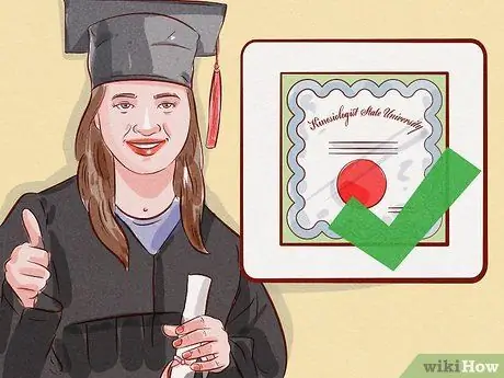 Изучение кинезиологии Шаг 10