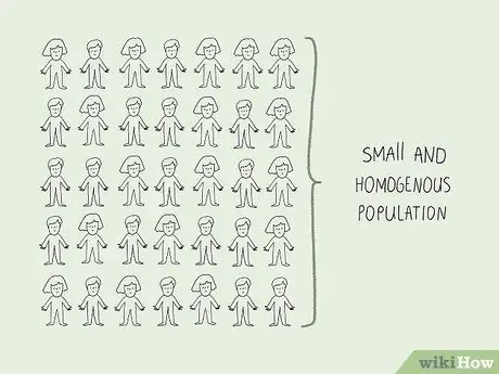 Выполните случайную выборку, шаг 1