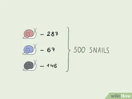 Выполните случайную выборку, шаг 9