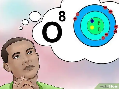 Найдите атомный номер, шаг 5