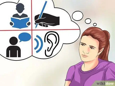 Обучайте языку учащихся начальной школы Шаг 5