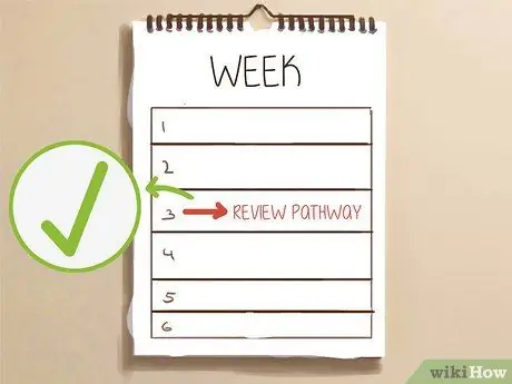 Изучите основы биохимии Шаг 13