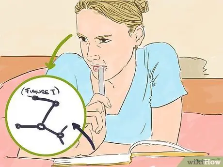 Изучите основы биохимии Шаг 15