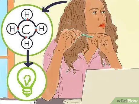 Изучите основы биохимии Шаг 6