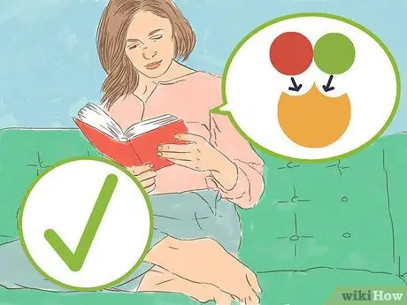 Изучите основы биохимии Шаг 7