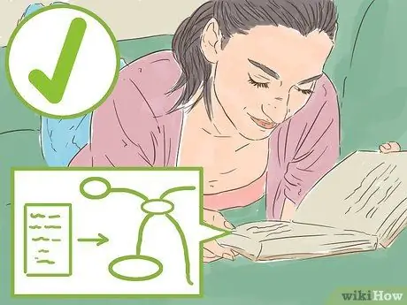 Изучите основы биохимии Шаг 8