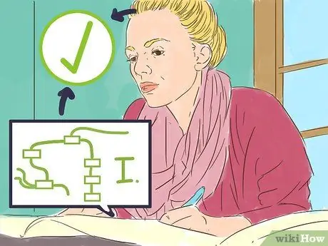 Изучите основы биохимии Шаг 9