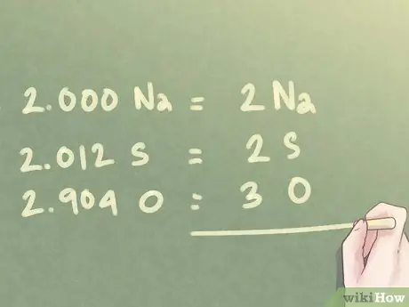 Определите эмпирическую формулу Шаг 6