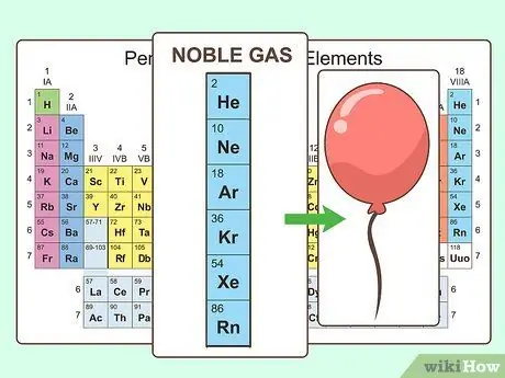 Изучение химических и физических свойств атомов в Периодической таблице. Шаг 10