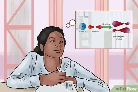 Изучение химической теории валентных связей Шаг 10